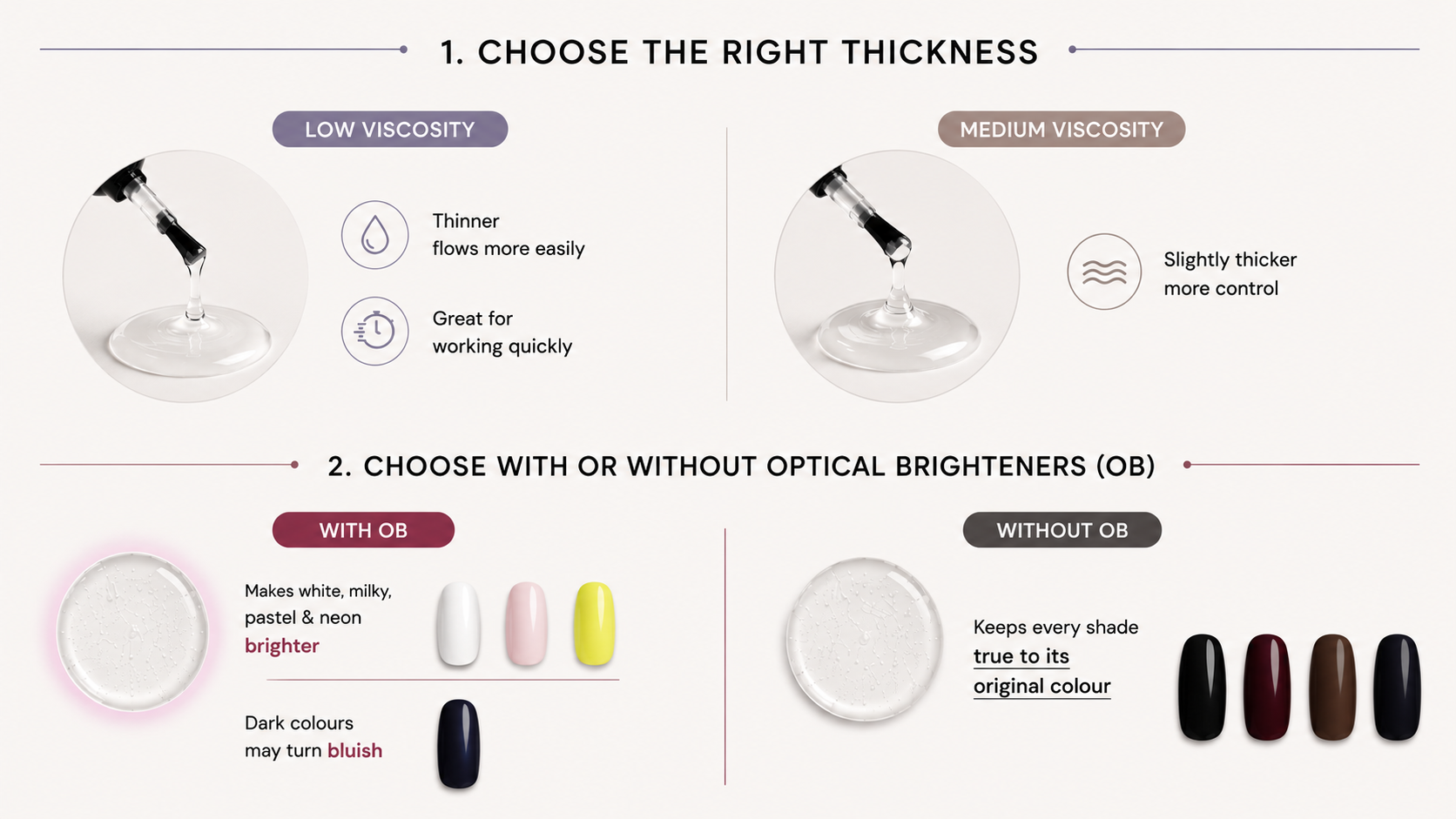 choose your gel polish top coat